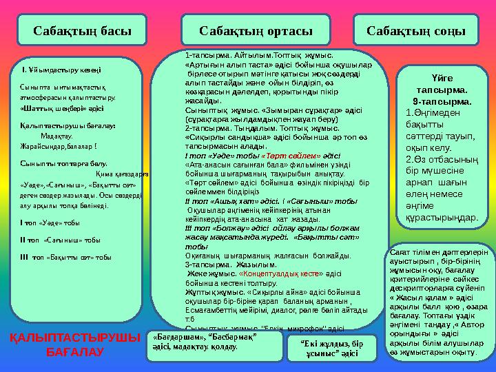 ҚАЛЫПТАСТЫРУШЫ БАҒАЛАУ 1-тапсырма. Айтылым.Топтық жұмыс. «Артығын алып таста» әдісі бойынша оқушылар бірлесе отырып мәтінг
