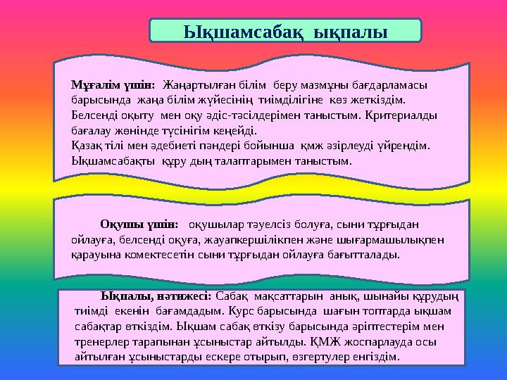 Ықшамсабақ ықпалы Мұғалім үшін: Жаңартылған білім беру мазмұны бағдарламасы барысында жаңа білім жүйесінің тиімділігіне кө
