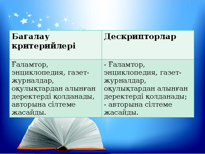 Газет журналдар мен ғаламторды пайдаланып 28 панфиловшы. Айкап газета. Газеты и журналы. Газет журналдар мен ғаламторды пайдаланып 28 панфиловшы. Журнал қазақша.
