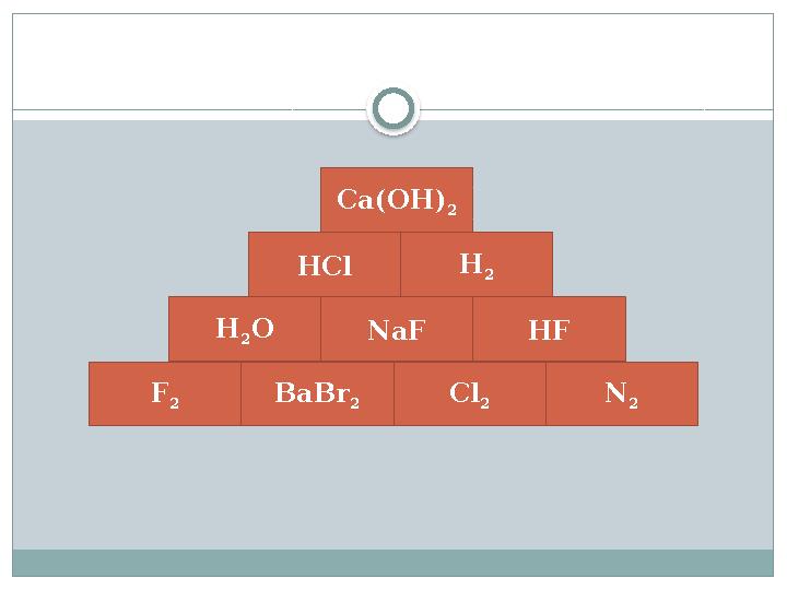 Са(ОН) 2 НCl H 2 H 2 O NaF HF N 2 Cl 2 BaBr 2 F 2