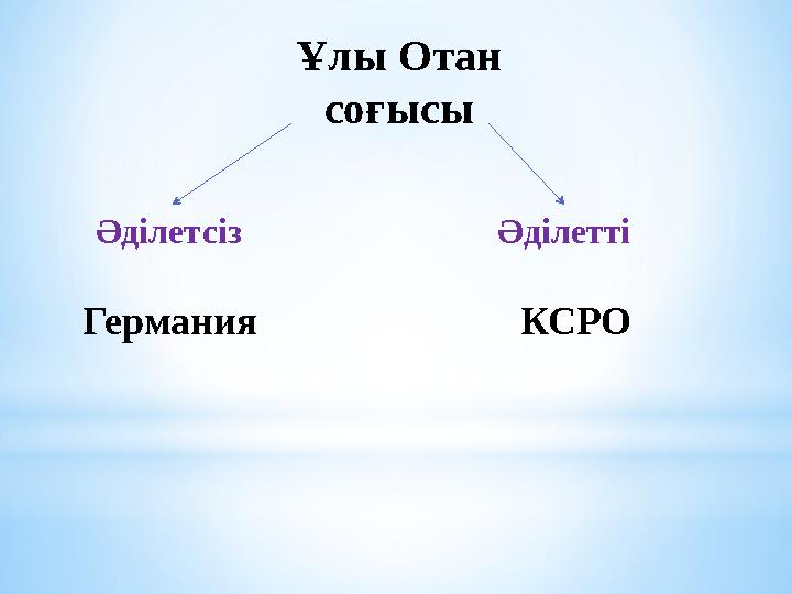 КСРОҰлы Отан соғысы Әділетсіз Әділетті Германия