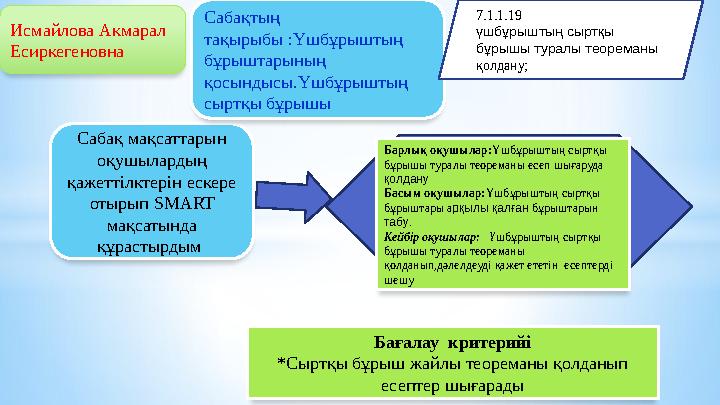 Фистингтің жақыннан жасалған фотосы
