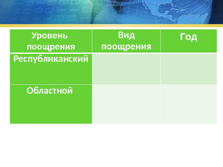 Уровень поощрения Вид поощрения Год Республиканский Областной