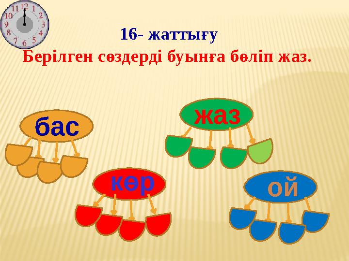 16- жаттығу Берілген сөздерді буынға бөліп жаз. бас жаз көр ой