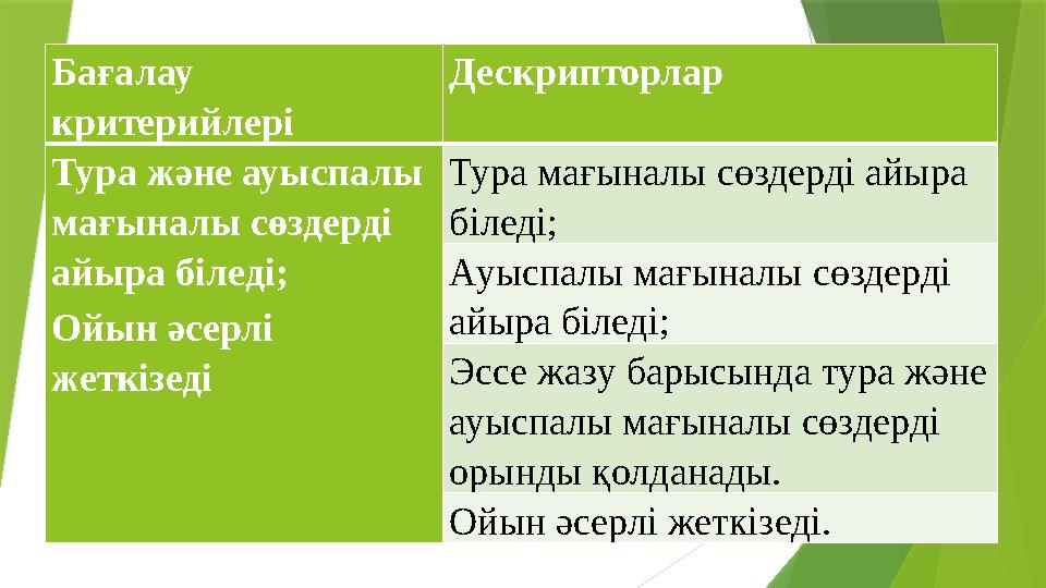 Эротикалық фильмдерді онлайн көру Шашты жас киска