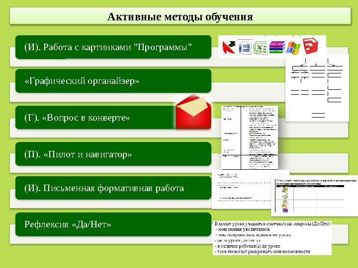 Активные методы обучения (И). Р абота с картинками "Программы" «Графический органайзер» (Г). «Вопрос в конверте» (П). «Пилот и н