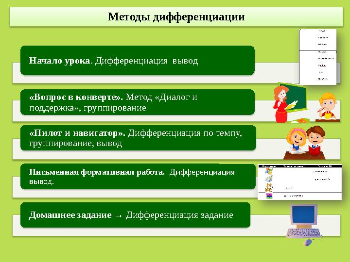 Методы дифференциации Начало урока . Дифференциация вывод «Вопрос в конверте». Метод «Диалог и поддержка», группирование «П