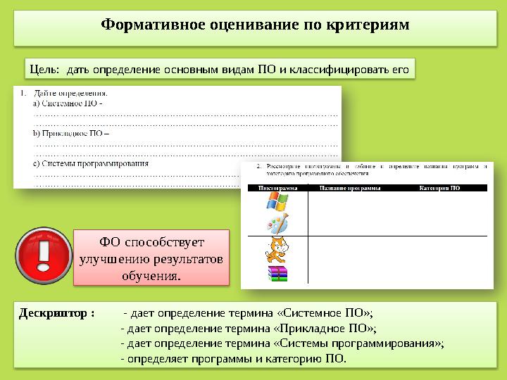 Формативное оценивание по критериям Цель: дать определение основным видам ПО и классифицировать его Дескриптор : - дает опр