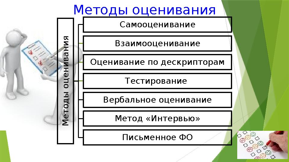 Методы оцениванияМ е т о д ы о ц е н и в а н и я Самооценивание Взаимооценивание Оценивание по дескрипторам Тестирование Верба