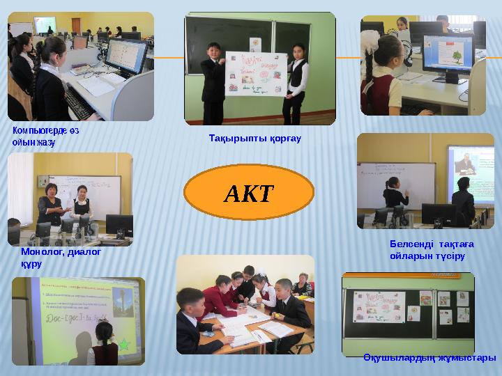 АКТ Тақырыпты қорғау Компьютерде з ө ойын жазу Монолог, диалог құру Белсенді тақтаға ойларын түсіру Оқушылардың жұмыстары