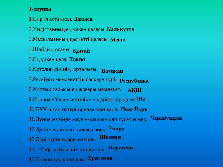 1-оқушы 1.Сирия астанасы. 2.Үндістанның ең үлкен қаласы. 3.Мұсылманның қасиетті қаласы. 4.Шайдың отаны. 5.Ең үлкен қала. 6