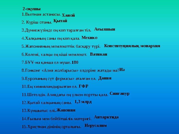 2-оқушы 1.Вьетнам астанасы. 2. Күріш отаны. 3.Дүниежүзінде ең көп таралған тіл. 4.Халқының саны ең көп қала. 5.Жапони