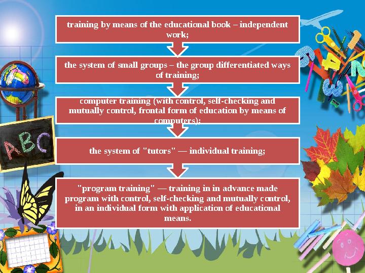 "program training" — training in in advance made program with control, self-checking and mutually control, in an individual fo