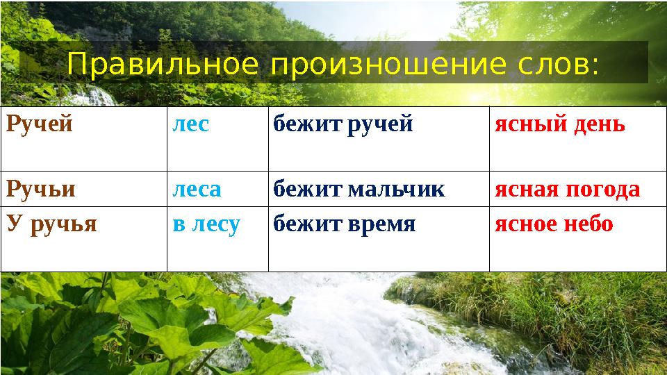 Правильное произношение слов: Ручей лес бежит ручей ясный день Ручьи леса бежит мальчик ясная погода У ручья в лесу бежит