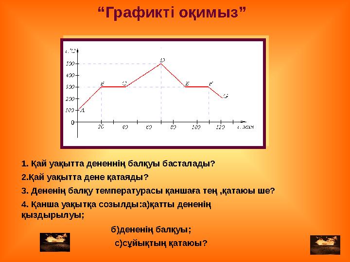 “ Графикті оқимыз ” 1. Қай уақытта дененнің балқуы басталады? 4. Қанша уақытқа созылды:а)қатты дененің қыздырылуы; б)денен