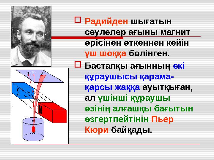  Радийден шығатын сәулелер ағыны магнит өрісінен өткеннен кейін үш шоққа бөлінген.  Бастапқы ағынның екі құраушысы қара