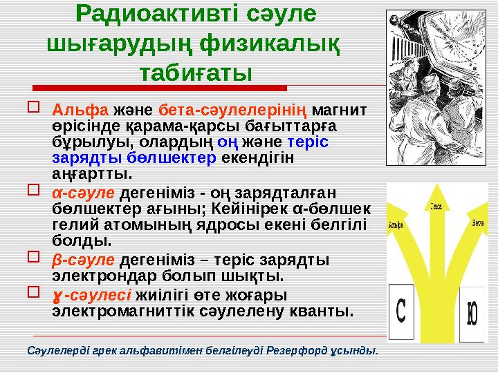 Радиоактивті сәуле шығарудың физикалық табиғаты  Альфа және бета-сәулелерінің магнит өрісінде қарама-қарсы бағыттарға б