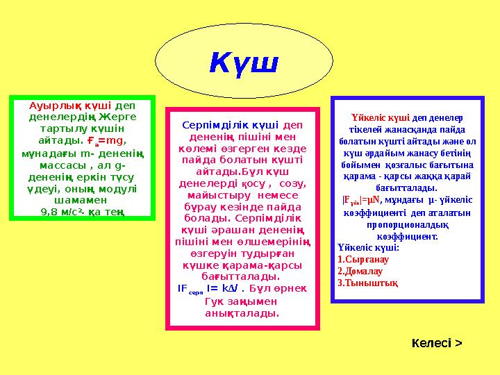 Серпімділік күші деп дененің пішіні мен көлемі өзгерген кезде пайда болатын күшті айтады.Бұл күш денелерді қ осу , соз