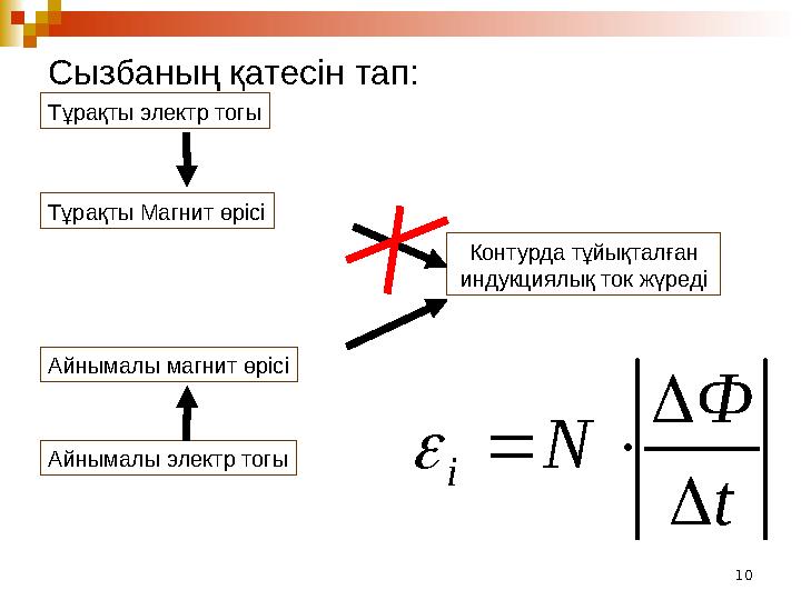 10Сызбаның қатесін тап: Тұрақты Магнит өрісі Контурда тұйықталған индукциялық ток жүреді Айнымалы магнит өрісі Тұрақты электр т