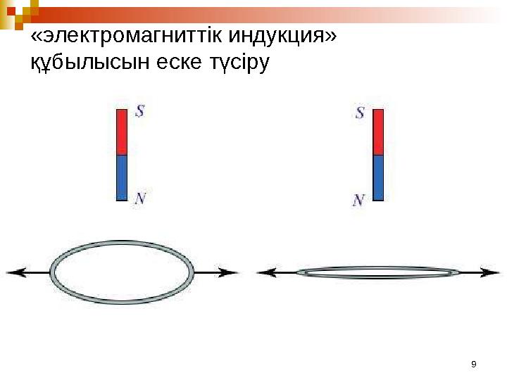 9«электромагниттік индукция» құбылысын еске түсіру