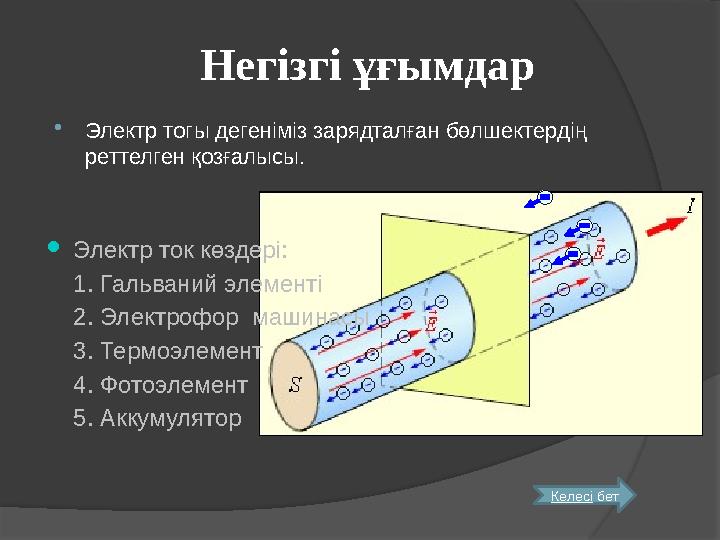 Негізгі ұғымдар  Электр тогы дегеніміз зарядталған бөлшектердің реттелген қозғалысы.  Электр ток көздері: 1. Га