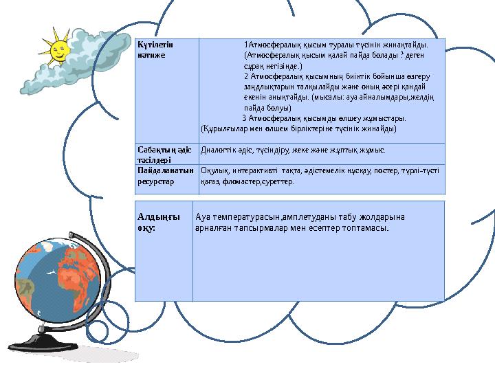 Алдыңғы оқу: Ауа температурасын,амплетуданы табу жолдарына арналған тапсырмалар мен есептер топтамасы.Күтілетін нәтиже 1Атмос
