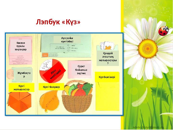 Лэпбук «Күз» Көктем туралы тақпақтар Ауа райы күнтізбесі Жұмбақта р Сурет бойынша әңгімеЖ ы л м е з гіл д е р і Күзгі ж