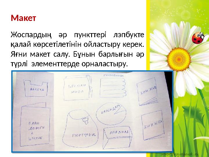 Макет Жоспардың әр пункттері лэпбукте қалай көрсетілетінін ойластыру керек. Яғни макет салу. Бұнын барлығын әр түрлі элеме