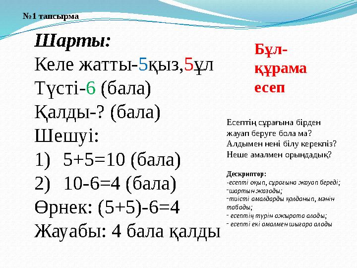 Шарты: Келе жатты-5қыз,5ұл Түсті-6 (бала) Қалды-? (бала) Шешуі: 1)5+5=10 (бала) 2)10-6=4 (бала) Өрнек: (5+5)-6=4 Жауабы: 4 бала