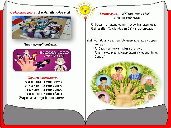 Сабақтың ұраны: Дос болайық бәріміз! 1 тапсырма. «Ойлан, тап» әдісі. «Менің отбасым» Отбасыңның және өзіңнің суретіңд