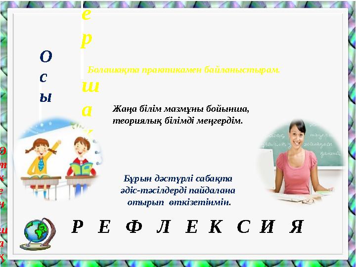 К е л е р ш а қ О с ы ш а қ Ө т к е н ш а қ Р Е Ф Л Е К С И Я Болашақта практикамен байланыстырам. Жаңа білі