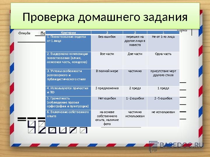 Проверка домашнего задания Критерии 3 2 1 1. Повествование ведется от 1 лица Без ошибок перешел на другое лицо в повеств Не