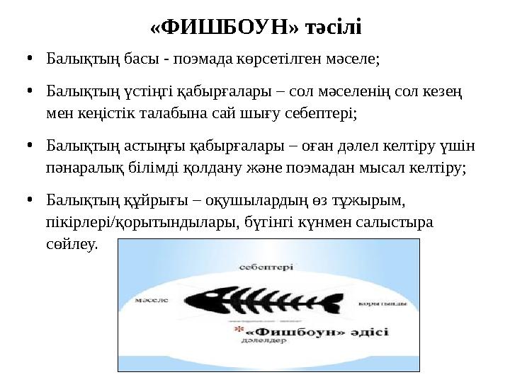 «ФИШБОУН» тәсілі • Балықтың басы - поэмада көрсетілген мәселе; • Балықтың үстіңгі қабырғалары – сол мәселенің сол кезең мен кең