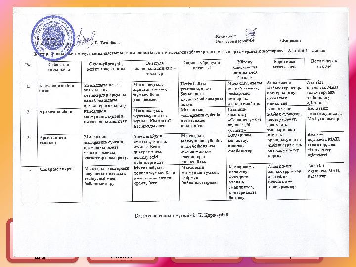 Қыздар мен үлкен сиқырлармен порно