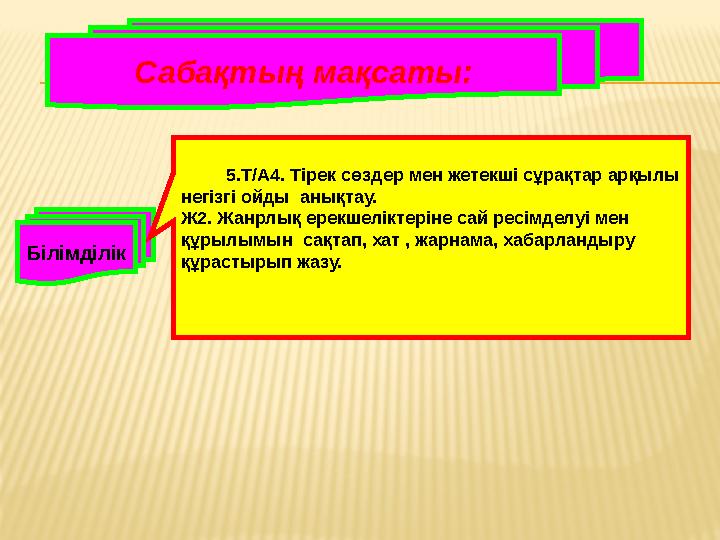 Сабақтың мақсаты: Білімділік 5.Т/А4. Тірек сөздер мен жетекші сұрақтар арқылы негізгі ойды анықтау. Ж2. Жанрлық е