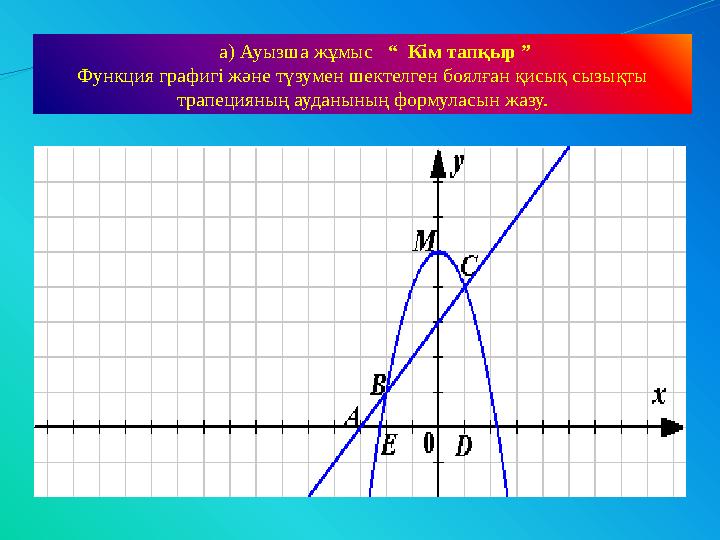 а) Ауызша жұмыс “ Кім тапқыр ” Функция графигі және түзумен шектелген боялған қисық сызықты трапецияның ауданының фор