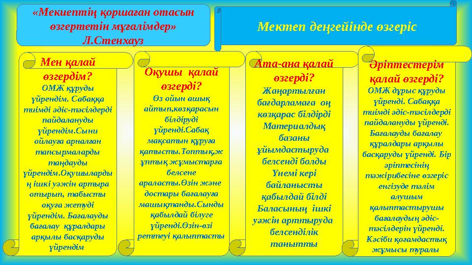 Мен қалай өзгердім? ОМЖ құруды үйрендім. Сабаққа тиімді әдіс-тәсілдерді пайдалануды үйрендім.Сыни ойлауға арналған тапсыр