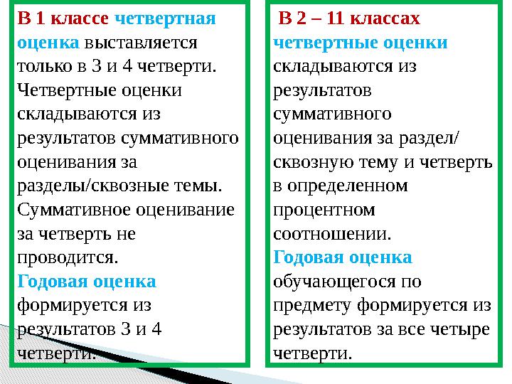 В 1 классе четвертная оценка выставляется только в 3 и 4 четверти. Четвертные оценки складываются из результатов суммат