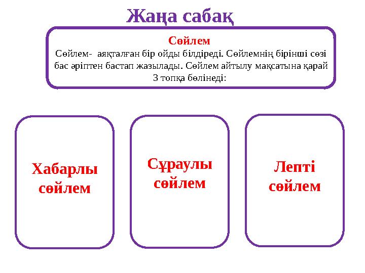 Жаңа сабақ Сөйлем Сөйлем- аяқталған бір ойды білдіреді. Сөйлемнің бірінші сөзі бас әріптен бастап жазылады. Сөйлем айтылу мақ