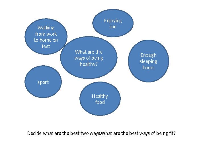 What are the ways of being healthy? Enough sleeping hours Healthy foodsportWalking from work to home on feet Enjoying s