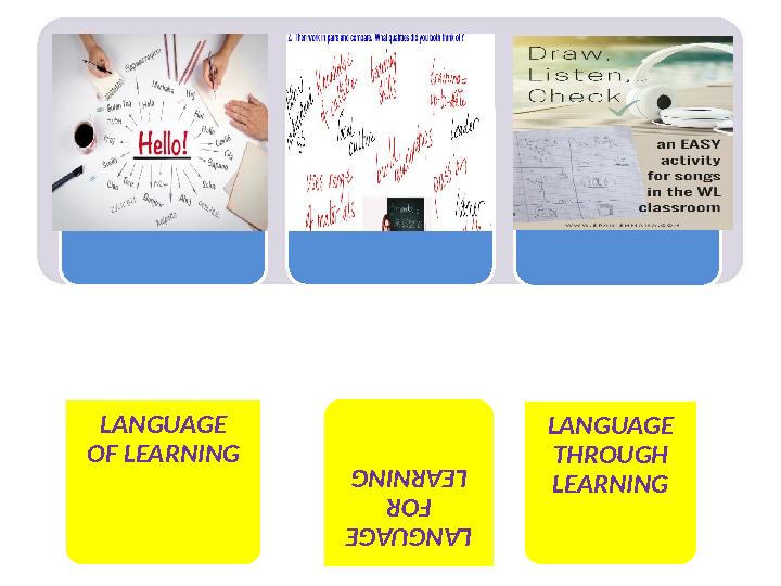 LANGUAGE OF LEARNINGLANGUAGE FOR LEARNING LANGUAGE THROUGH LEARNING