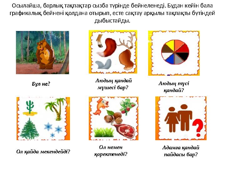 Осылайша, барлық тақпақтар сызба түрінде бейнеленеді. Бұдан кейін бала графикалық бейнені қолдана отырып, есте сақтау арқылы та
