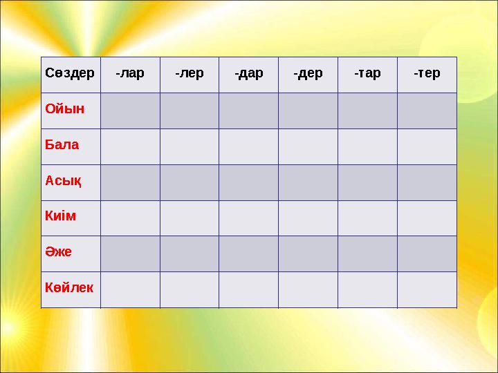 Сөздер лар лер дар дер тар тер Ойын + Бала + Асық + Киім + Әже + Көйлек