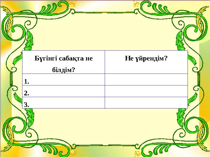 Бүгінгі сабақта не білдім? Не үйрендім? 1. 2. 3.