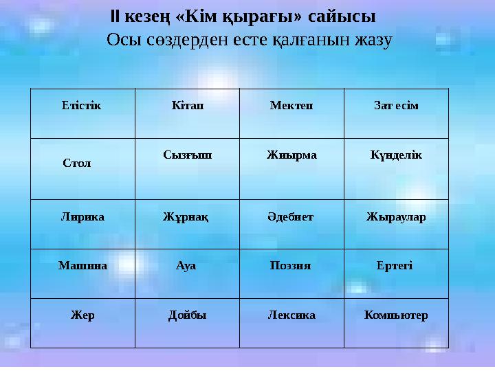 Етістік Кітап Мектеп Зат есім Стол Сызғыш Жиырма Күнделік Лирика Жұрнақ Әдебиет Жыраулар Машина Ауа Поэзия Ертегі