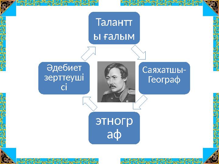 Талантт ы ғалым Саяхатшы- Географ этногр аф Әдебиет зерттеуші сі