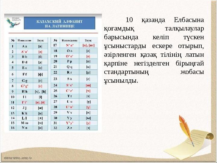 10 қазанда Елбасына қоғамдық талқылаулар барысында келіп түскен ұсыныстарды ескере отырып, әзірленген қазақ тіліні