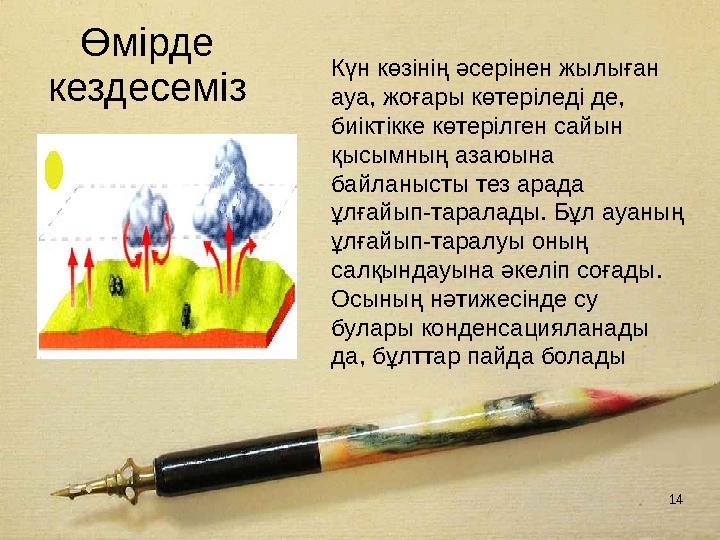 14 Өмірде кездесеміз Күн көзiнiң әсерiнен жылыған ауа, жоғары көтерiледi де, биiктiкке көтерiлген сайын қысымның азаюына ба