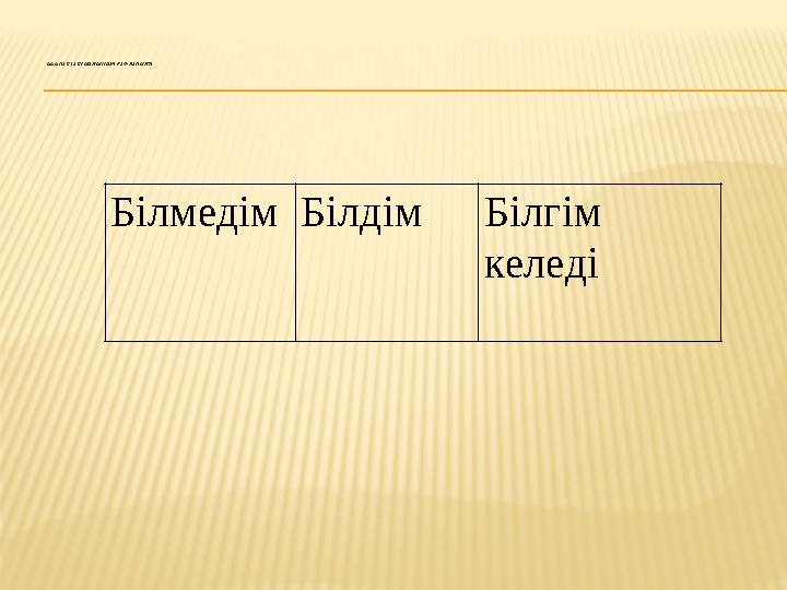 БББ КЕСТЕСІ БОЙЫНША РЕФЛЕКЦИЯ Білмедім Білдім Білгім келеді