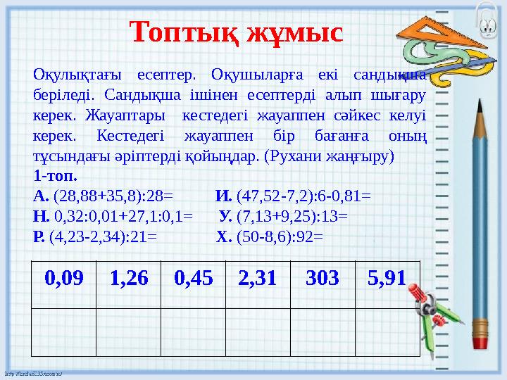 Топтық жұмыс 0,09 1,26 0,45 2,31 303 5,91Оқулықтағы есептер. Оқушыларға екі сандықша беріледі. Сандықша ішінен есептер